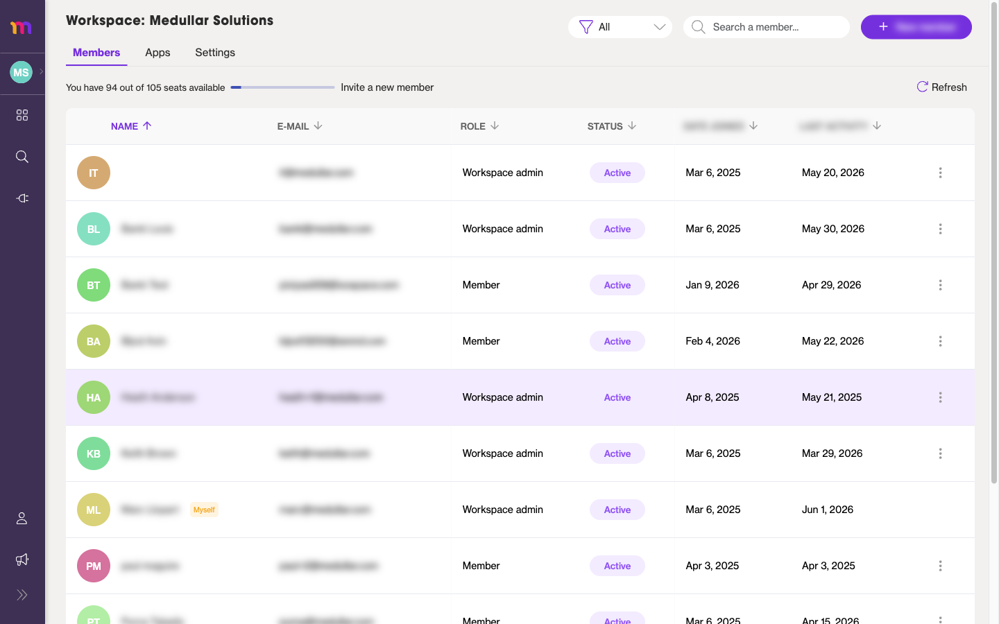 The workspace Members tab with roles, status, and seats